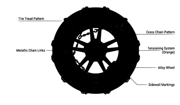 Car tire with mounted snow chains vector illustration winter traction safety icon design