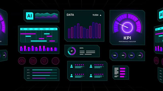 AI themed digital interface displaying data processing and machine learning KPI visual indicators.