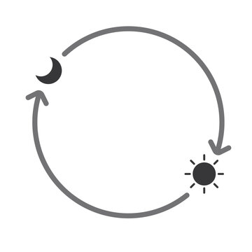 Isolated illustration of looping night and day cycle with sun, moon, and circular arrows representing time transition and daily rotation concept