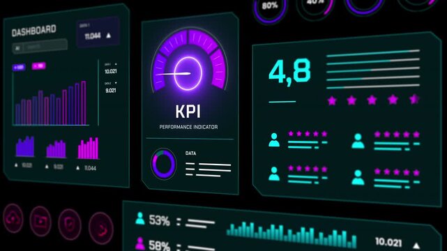 High tech circular gauge meter showing KPI progress and digital performance indicators.