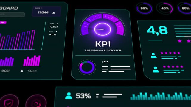 Animated circular gauge showing KPI progress and performance data with glowing purple tech elements.