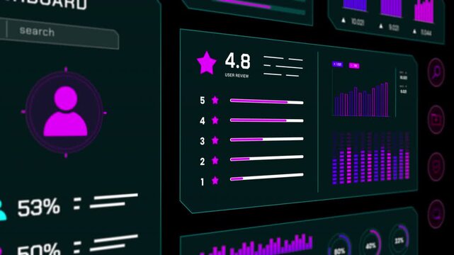 High tech dashboard tracking user interaction patterns, account status, and profile engagement.