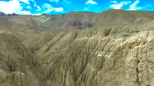 Moonland Ladakh Aerial View
Lamayuru Moonland Drone Landscape
Ladakh Moonland Desert Terrain
Aerial View of Moonland Ladakh