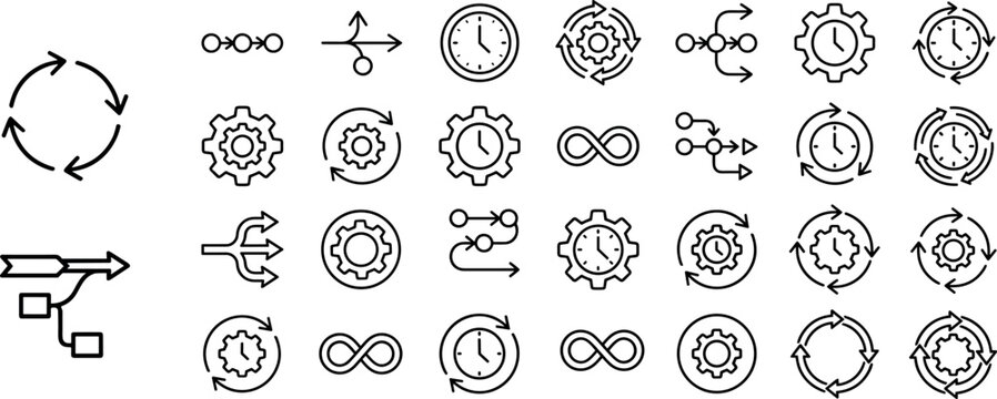 Business workflow and operations management line icon set featuring project process automation time management efficiency optimization agility and continuous improvement cycle symbols