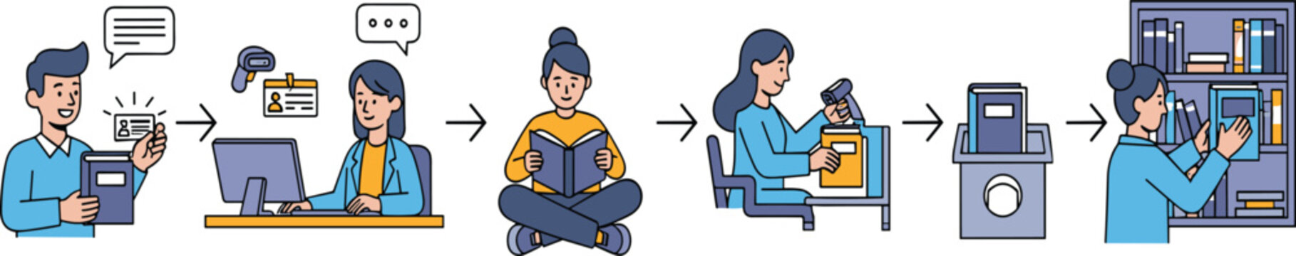 Library Book Borrowing Process Vector Illustration Featuring Reading Cataloging Washing And Organizing Educational Resources