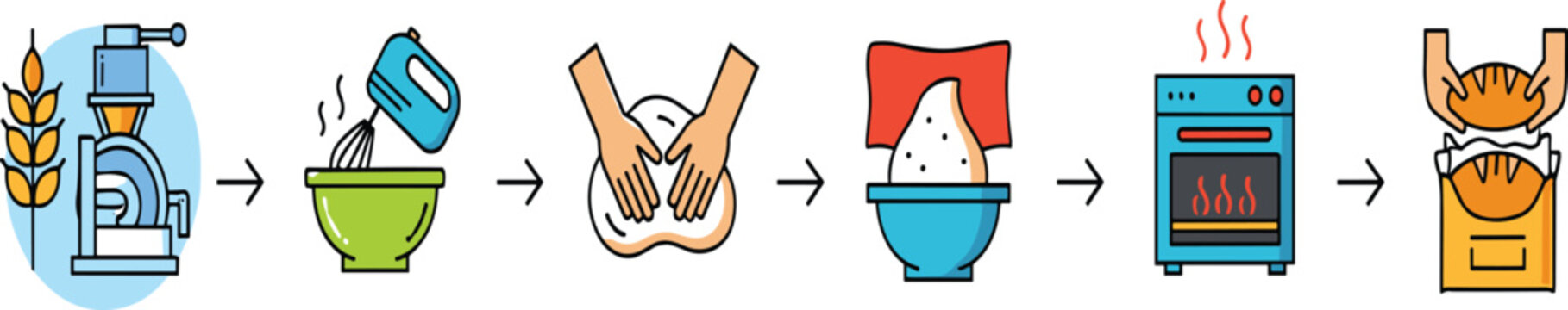 Bread Making Process Vector Illustration Featuring Dough Mixing Kneading Baking And Fresh Bakery Production Workflow