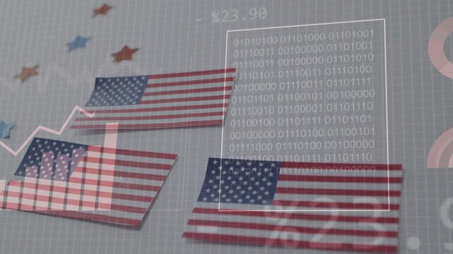 HUD labels appearing and initiating, three US flags shifting while charts rising showing analysis