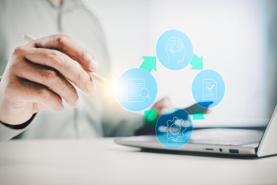 Business process improvement cycle, continuous process improvement, data analysis decision making, automation workflow, digital transformation strategy for continuous improvement, OODA and PDCA cycles