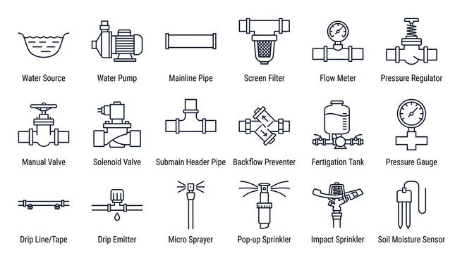 Irrigation System Components Icons: A collection of clean, modern line art icons representing various components of an irrigation system, including water source, pump, pipes, filters, valves.