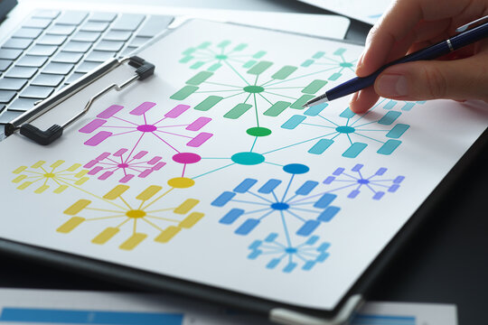 Knowledge graph. Visualization of semantic network structure. Businessman organizing relationships between data and information.