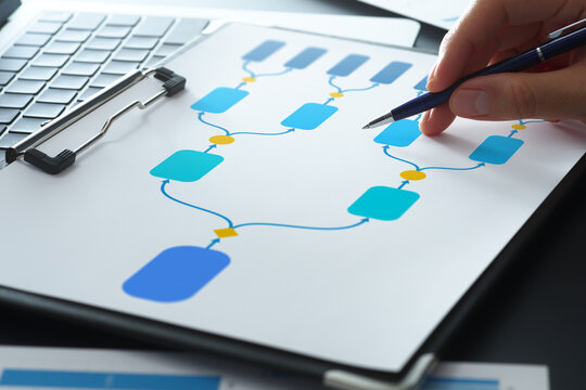 Decision tree diagram. Classification structure visualization. Engineer designing decision tree for AI model development.