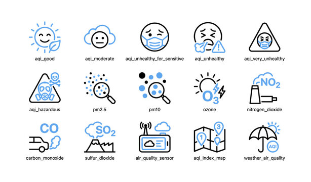 Air quality icons illustrating aqi and pollutant indicators on white