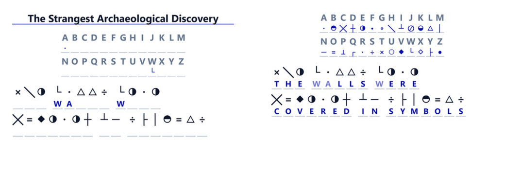 Archaeological discovery featuring ancient symbols and inscriptions  