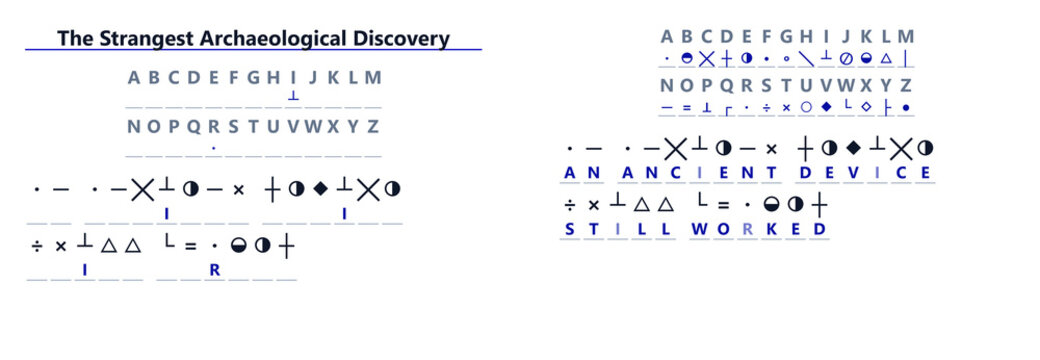 Ancient artifact decoding with symbolic representations and writing  