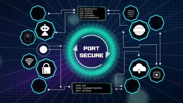 Innovative endpoint protection system console showing hardware port secure interface validation with secure server channels