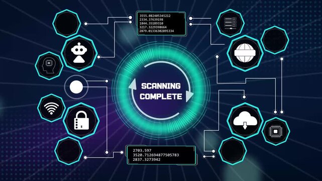 Advanced scanning complete summary page presentation showing detailed threat search results and green safety status