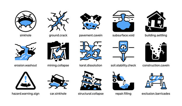 Set of sinkhole and ground collapse icons showing damage signs