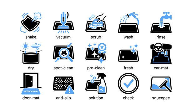 Cleaning actions and mat care icons showing steps on white background