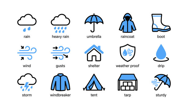 Weather icons arranged in grid showing rain and shelter symbols