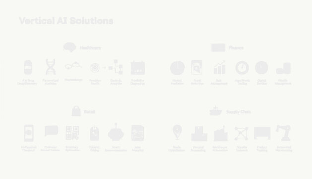 Vertical AI Solutions: Icons for Business, Data, and Supply Chain