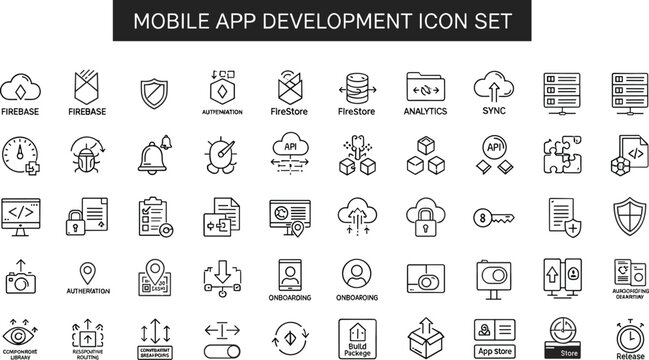Mobile app development analytics protection privacy database synchronization API monitoring dashboard interface programming technology outline vector icon set