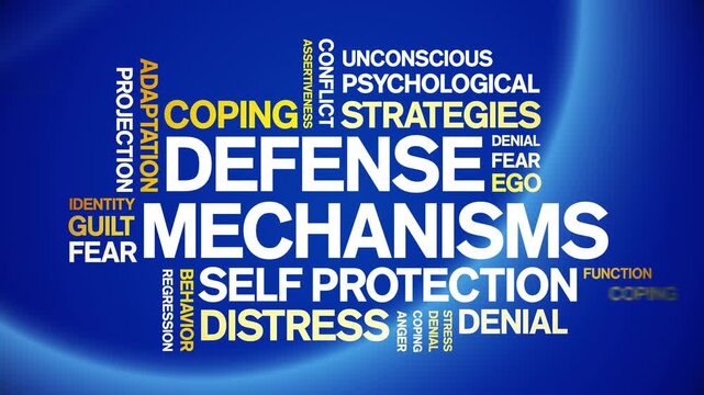 Defense Mechanisms animated word cloud-text design animation tag kinetic typography seamless loop.