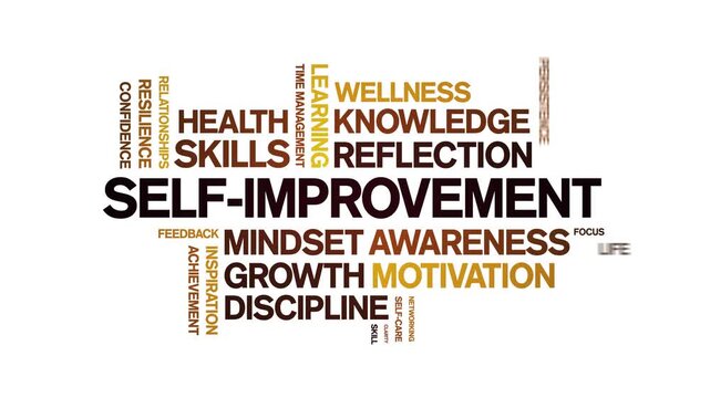 Self-improvement animated word cloud-text design animation tag kinetic typography seamless loop.