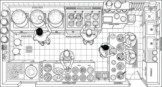 Kitchen interior floor plan layout with cooking and dining furniture, floorplan