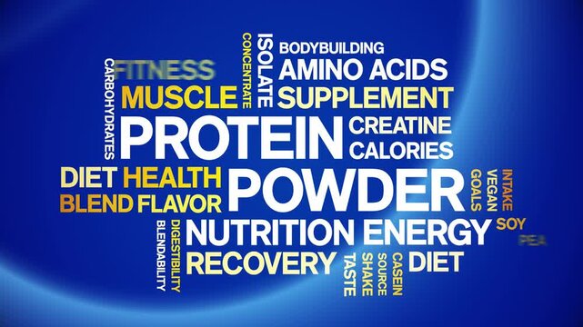 Protein Powder animated word cloud-text design animation tag kinetic typography seamless loop.