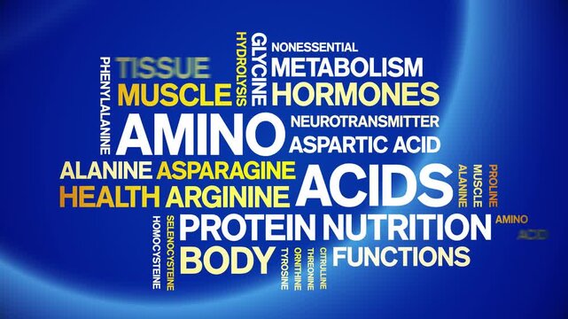 Amino Acids animated word cloud-text design animation tag kinetic typography seamless loop.