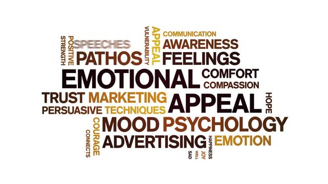Emotional Appeal animated word cloud-text design animation tag kinetic typography seamless loop.