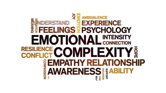 Emotional Complexity animated word cloud-text design animation tag kinetic typography seamless loop.