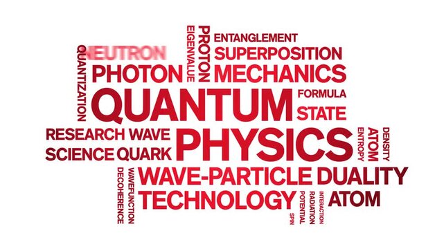 Quantum Physics animated word cloud-text design animation tag kinetic typography seamless loop.