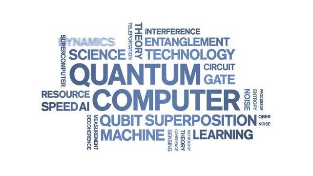 Quantum Computer animated word cloud-text design animation tag kinetic typography seamless loop.