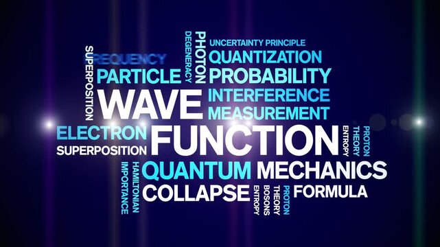 Wave Function animated word cloud-text design animation tag kinetic typography seamless loop.