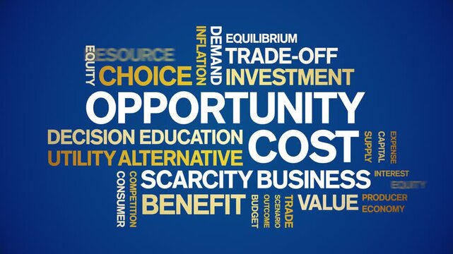 Opportunity Cost animated word cloud-text design animation tag kinetic typography seamless loop.