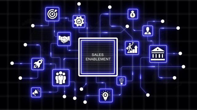 Coach motivation to sales enablement improvement. Education concept. Training. Leadership skills. Human abilities. Internet, business, Technology - 4k black background icon animation