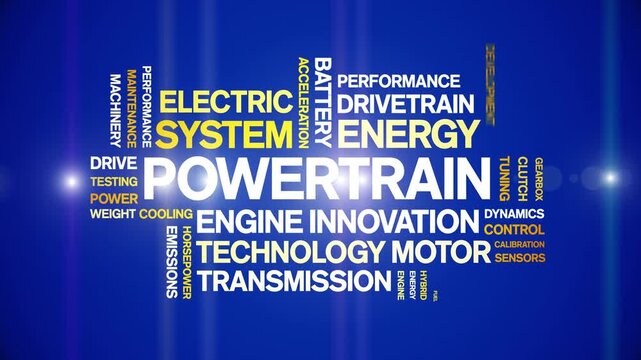 Powertrain animated word cloud-text design animation tag kinetic typography seamless loop.