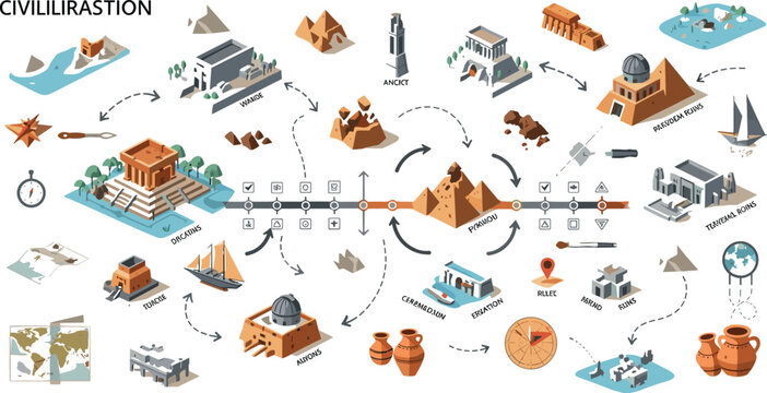 Ancient civilization development vector infographic with historical trade routes cultural expansion and archaeological settlement progression concepts