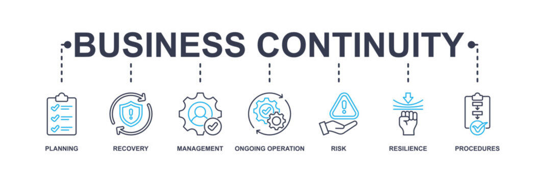 Business continuity plan banner web icon vector illustration concept for creating a system of prevention and recovery with an icon of management, ongoing operation, risk, resilience and procedures