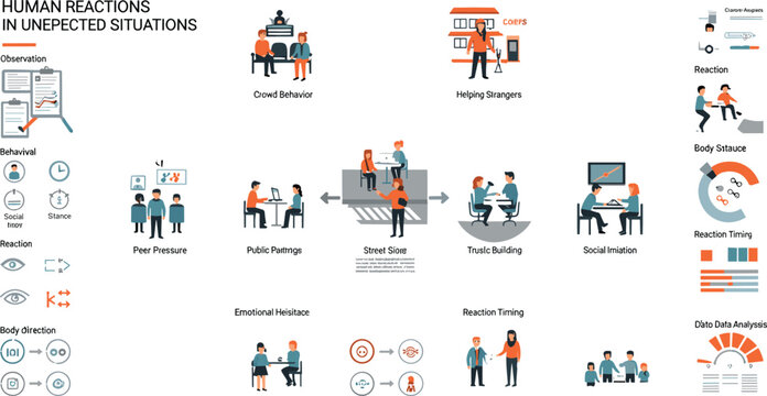 Human reactions in unexpected situations vector infographic with emotional behavior stress responses and social interaction analysis concepts
