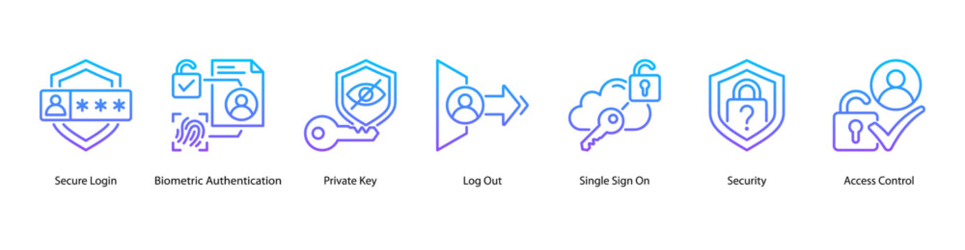 Secure Entry web banner icon vector illustration featuring Secure Login, Biometric Authentication, Private Key, Log Out, Single Sign On, Security, and Access Control.