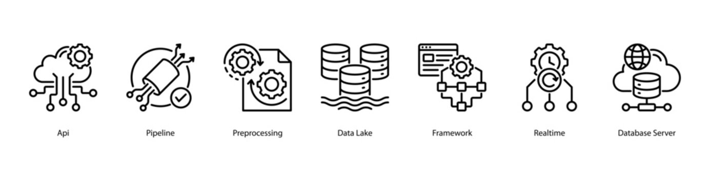 Data Infrastructure web banner icon vector illustration featuring API, Pipeline, Preprocessing, Data Lake, Framework, Realtime, and Database Server.