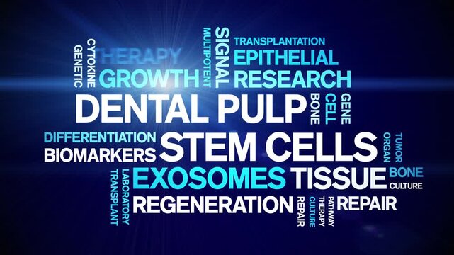 Dental Pulp Stem cells animated word cloud-text design animation tag kinetic typography seamless loop.