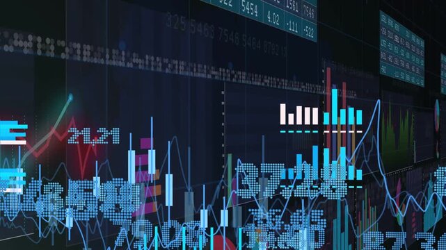 Camera pan starting finance dashboard updating, bars shifting and tickers rolling, showing markets