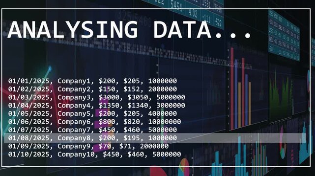 On load data panel sweeping highlight bar leftward while charts pulsing to show market trends