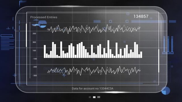 On load translucent HUD filling Processed Entries, bars changing and lines varying for 13344C3A