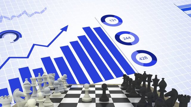 On data refresh chessboard staying still while bars, donuts, pie animating showing strategic trends