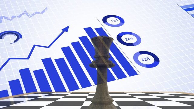 Graphs animating behind chess king staying, bars rising, rings shifting, pie forming, showing data