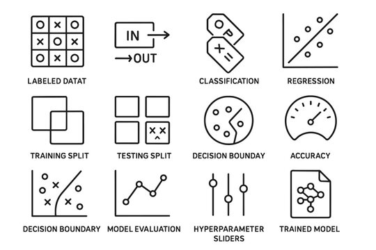 Supervised Learning Icons. Supervised learning workflow. Line outline icon set of supervised learning workflow